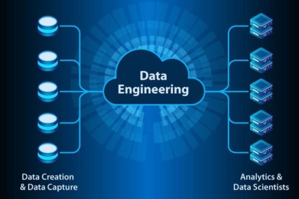 Data engineering