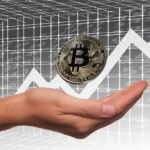 InveZorix
