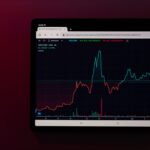 AI Trading