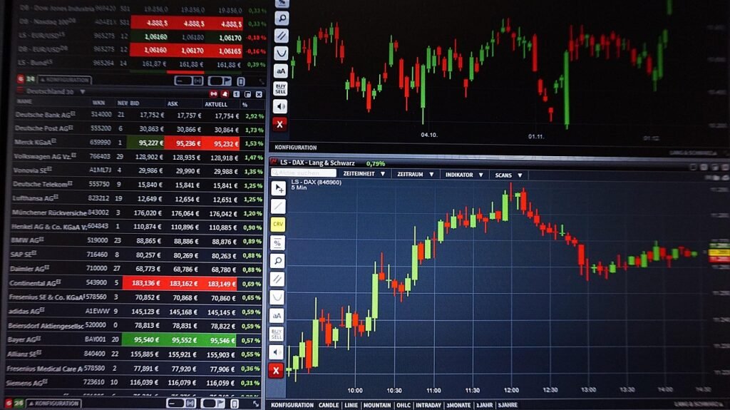 Trading Education