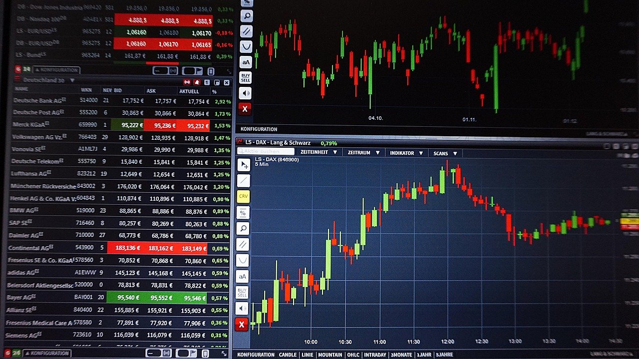 Trading Education